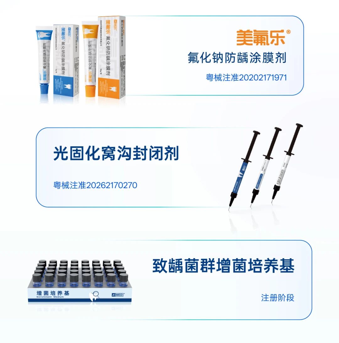 氟乐®氟化钠防龋涂膜剂(粤械注准20202171971)、光固化窝沟封闭剂(粤械注准20262170270)