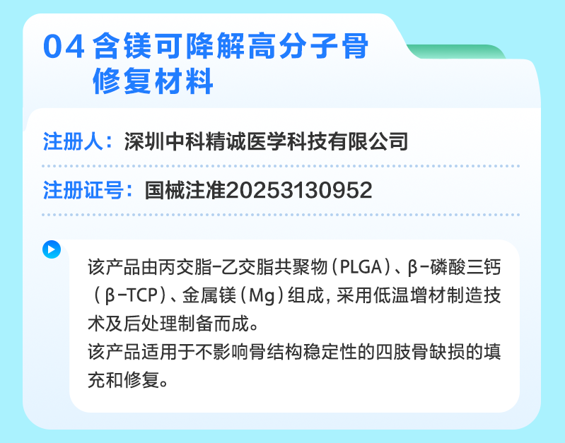 博骼列®含镁可降解高分子骨修复材料入选“十四五”时期广东第三类创新医疗器械大盘点