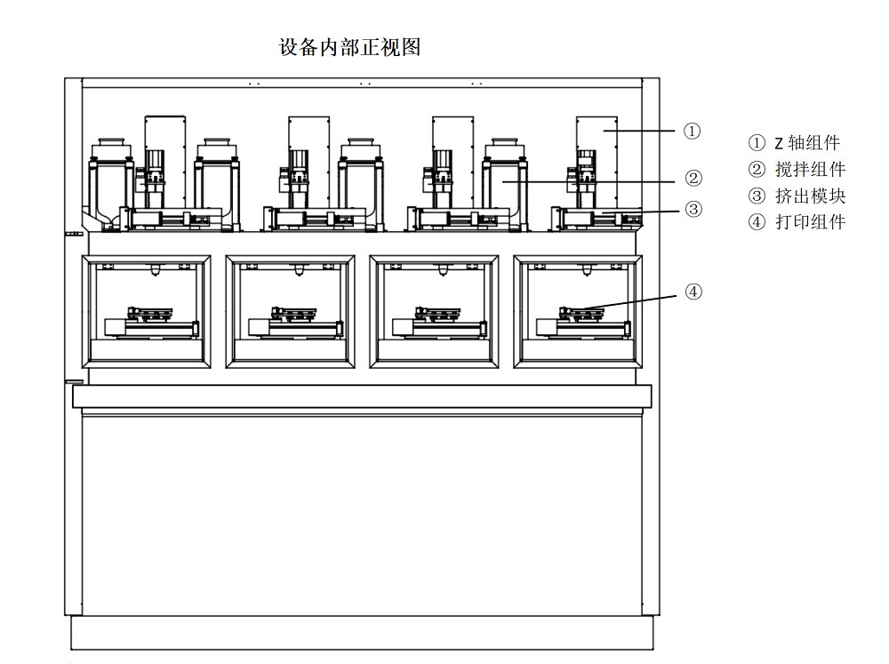 Tissue Arctic Auto设备内部正视图